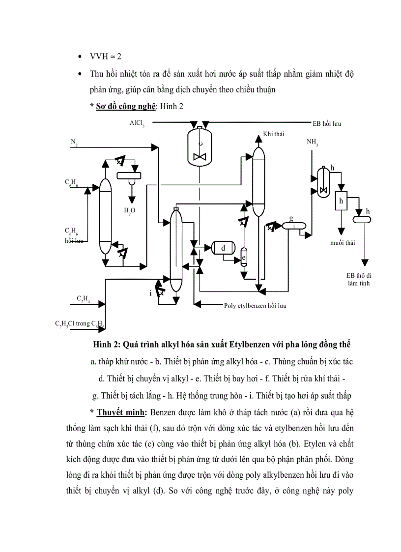 image for page Quá trình alkyl hóa