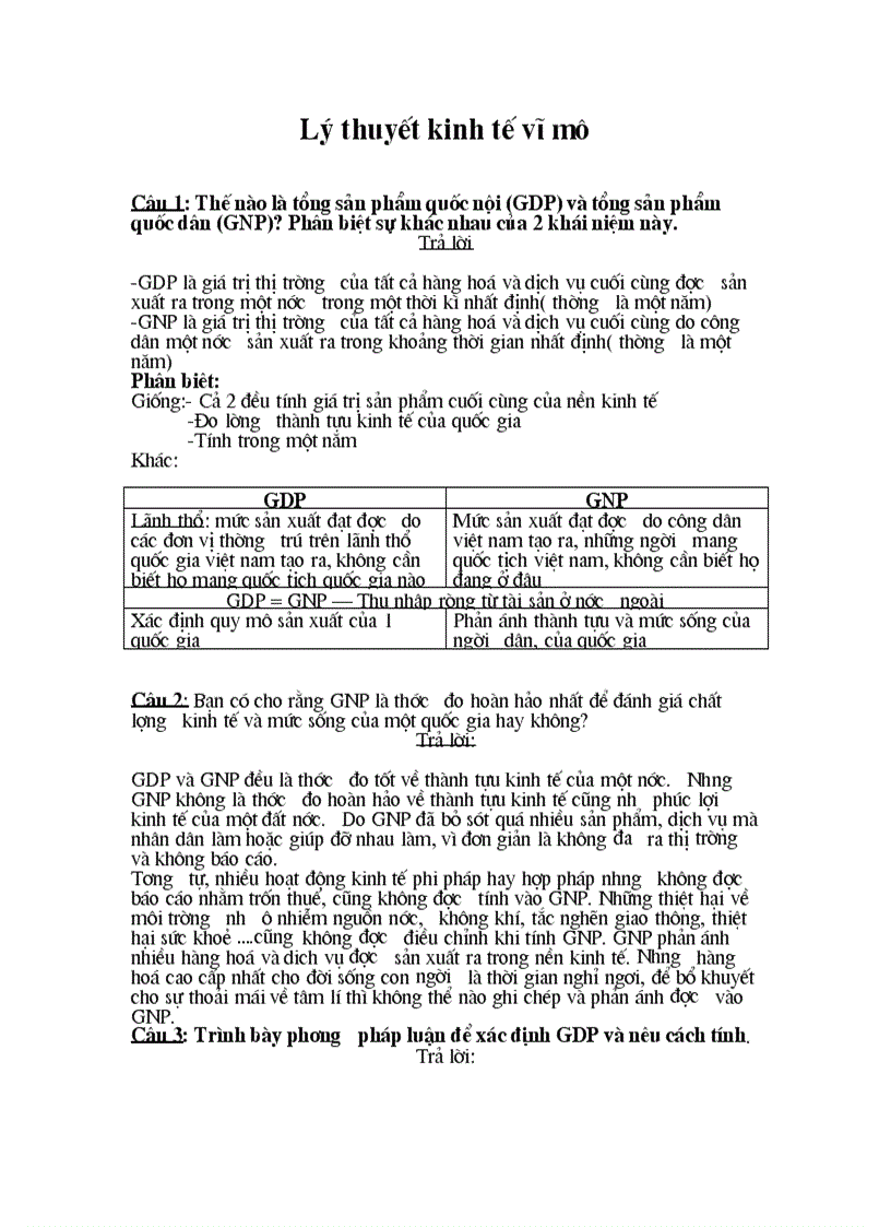 image for page Kinh tế vĩ mô