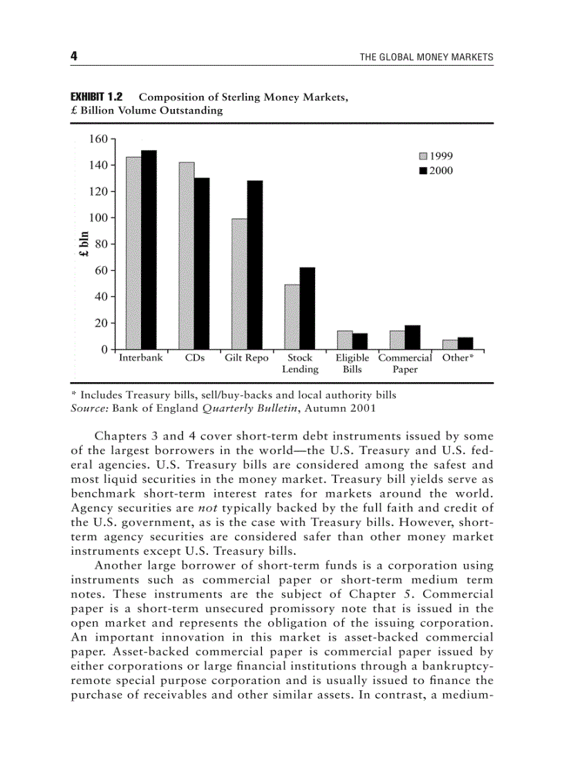 image for page The Global Money Markets