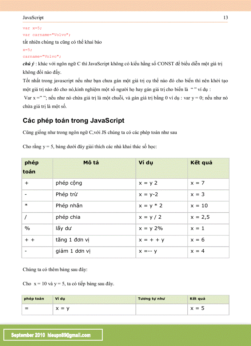 image for page Lập trình JavaScript