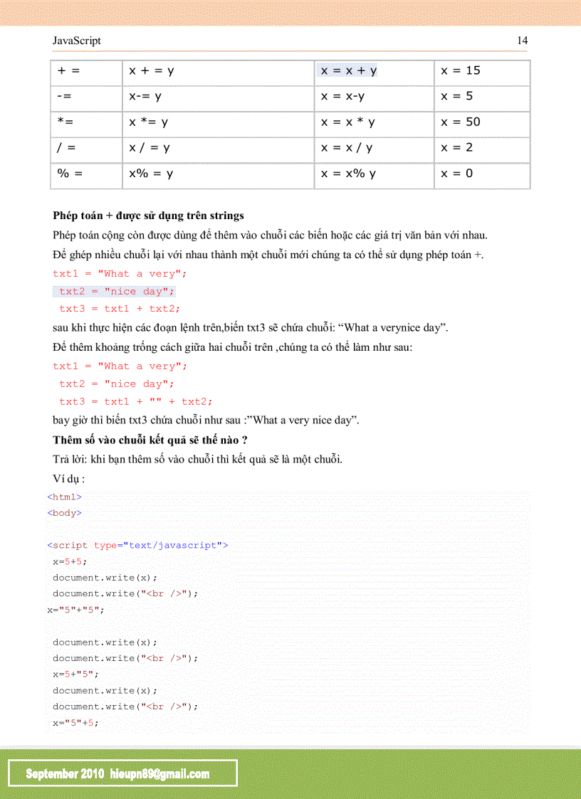 image for page Lập trình JavaScript