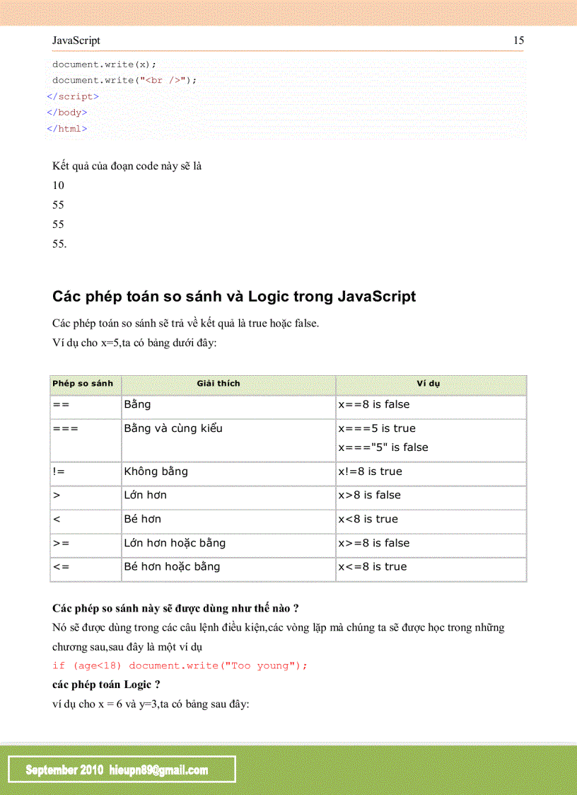 image for page Lập trình JavaScript