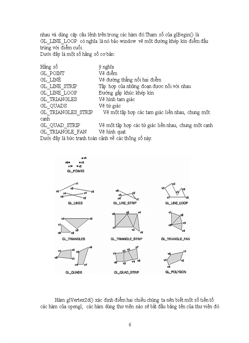 image for page Bài Tập lớn môn kỹ thuật đồ họa về opengl
