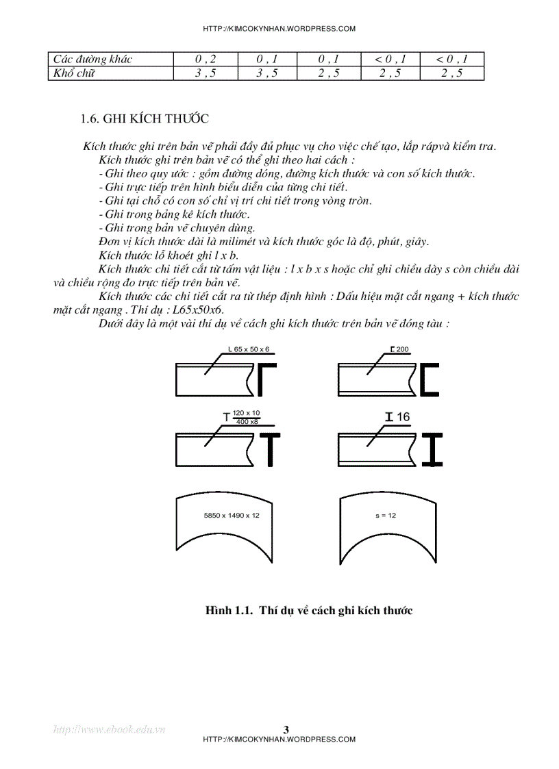 image for page Giáo trình vẽ tàu