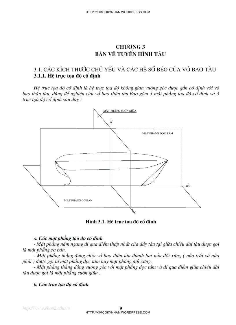 image for page Giáo trình vẽ tàu
