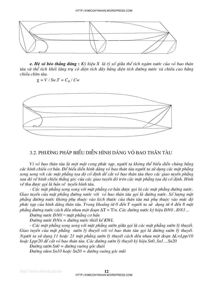 image for page Giáo trình vẽ tàu