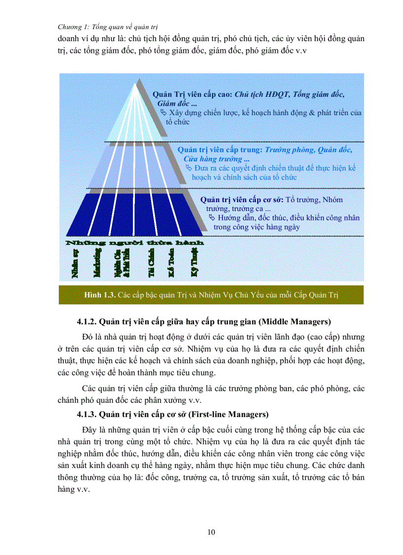 image for page Giáo trình quản trị học