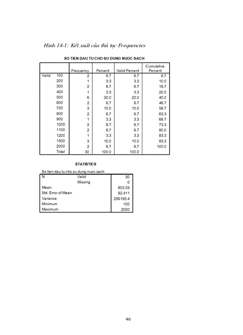image for page Hướng dẫn sử dụng phần mềm SPSS toàn tập