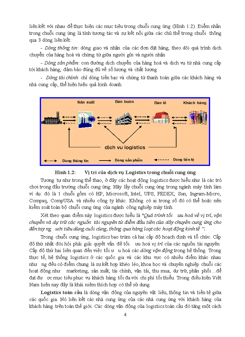 image for page Giáo trình logistics