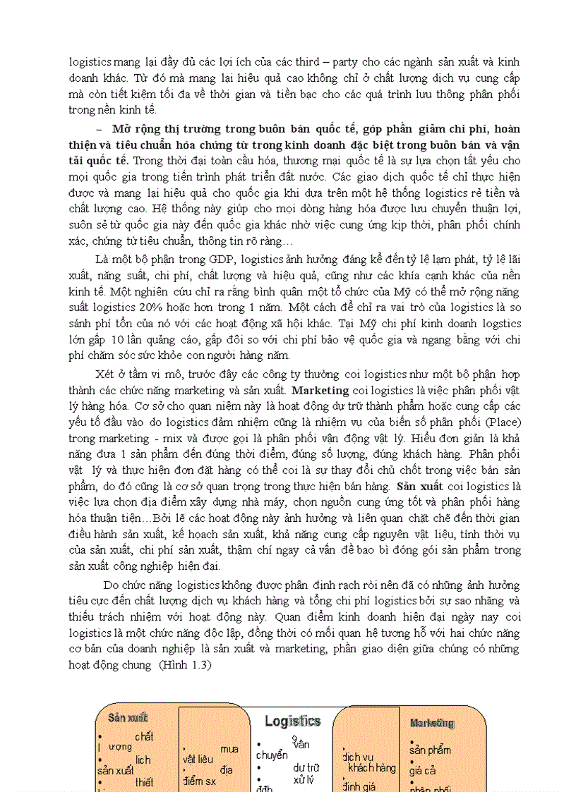 image for page Giáo trình logistics