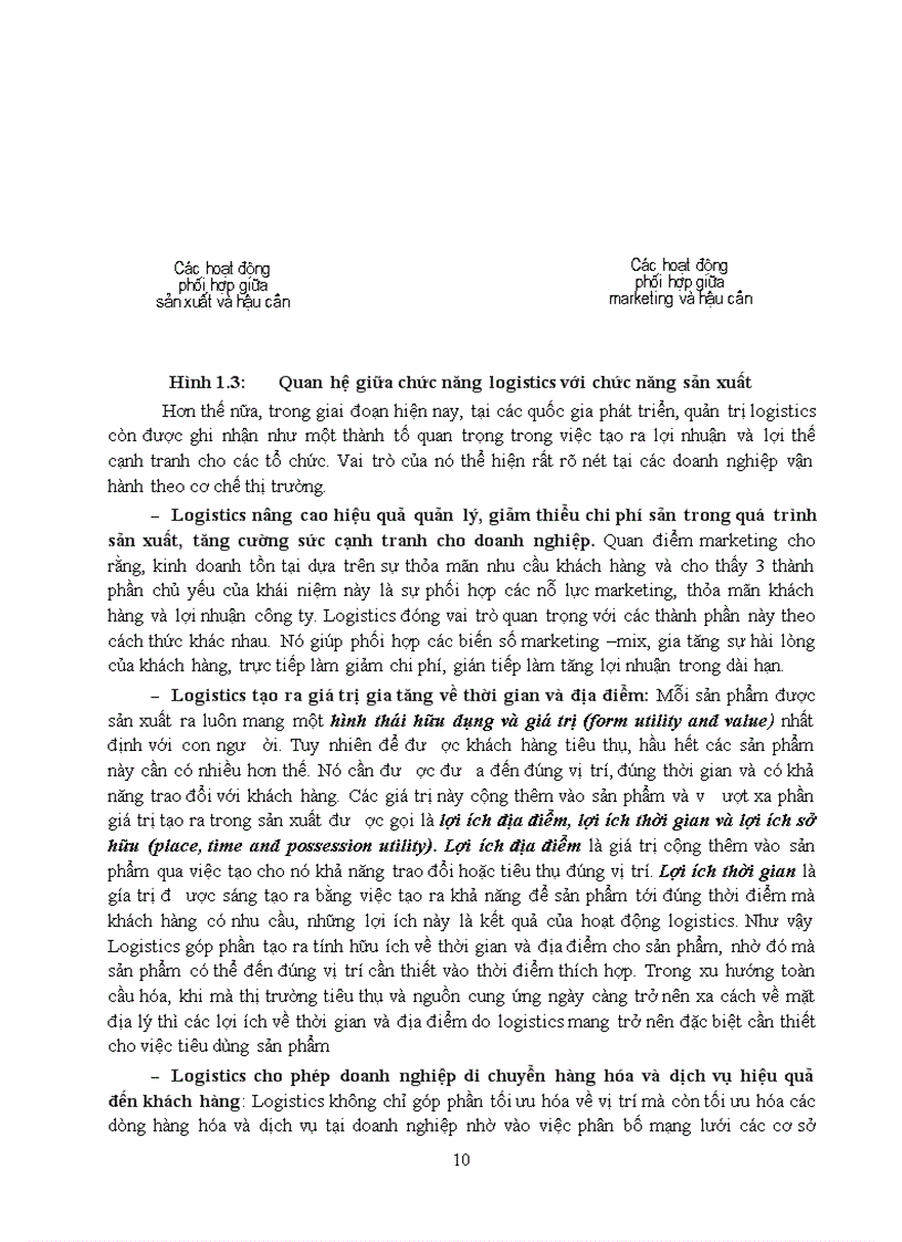 image for page Giáo trình logistics