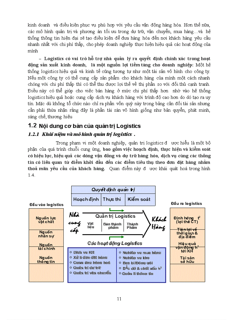 image for page Giáo trình logistics