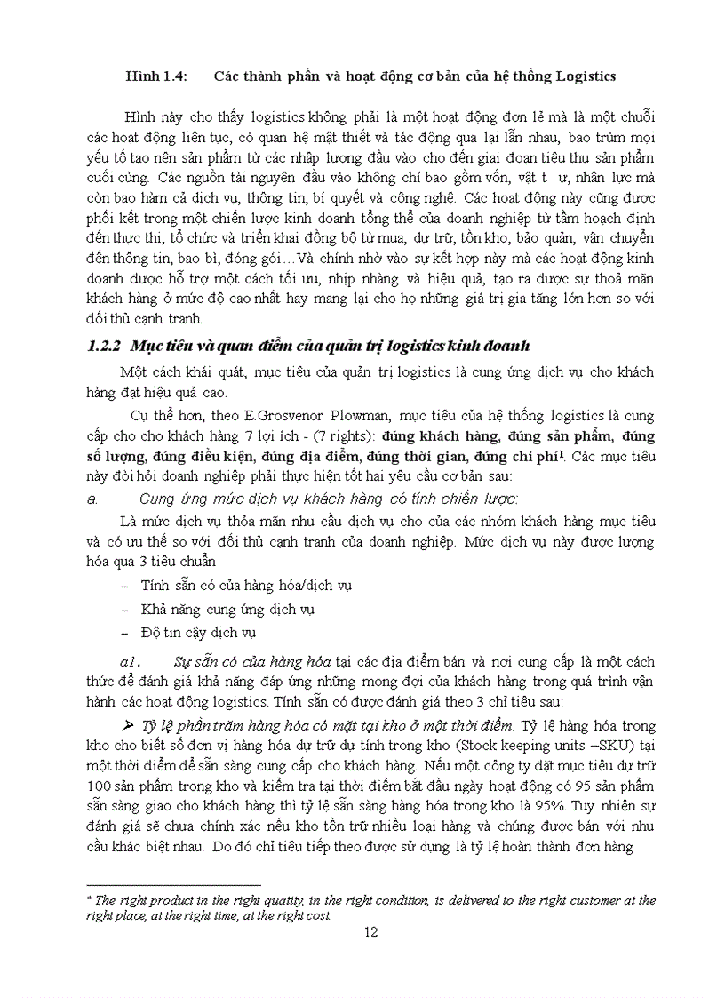 image for page Giáo trình logistics