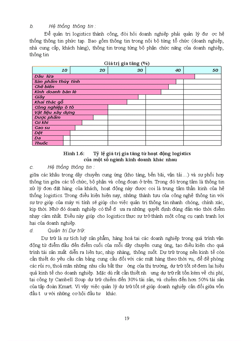 image for page Giáo trình logistics
