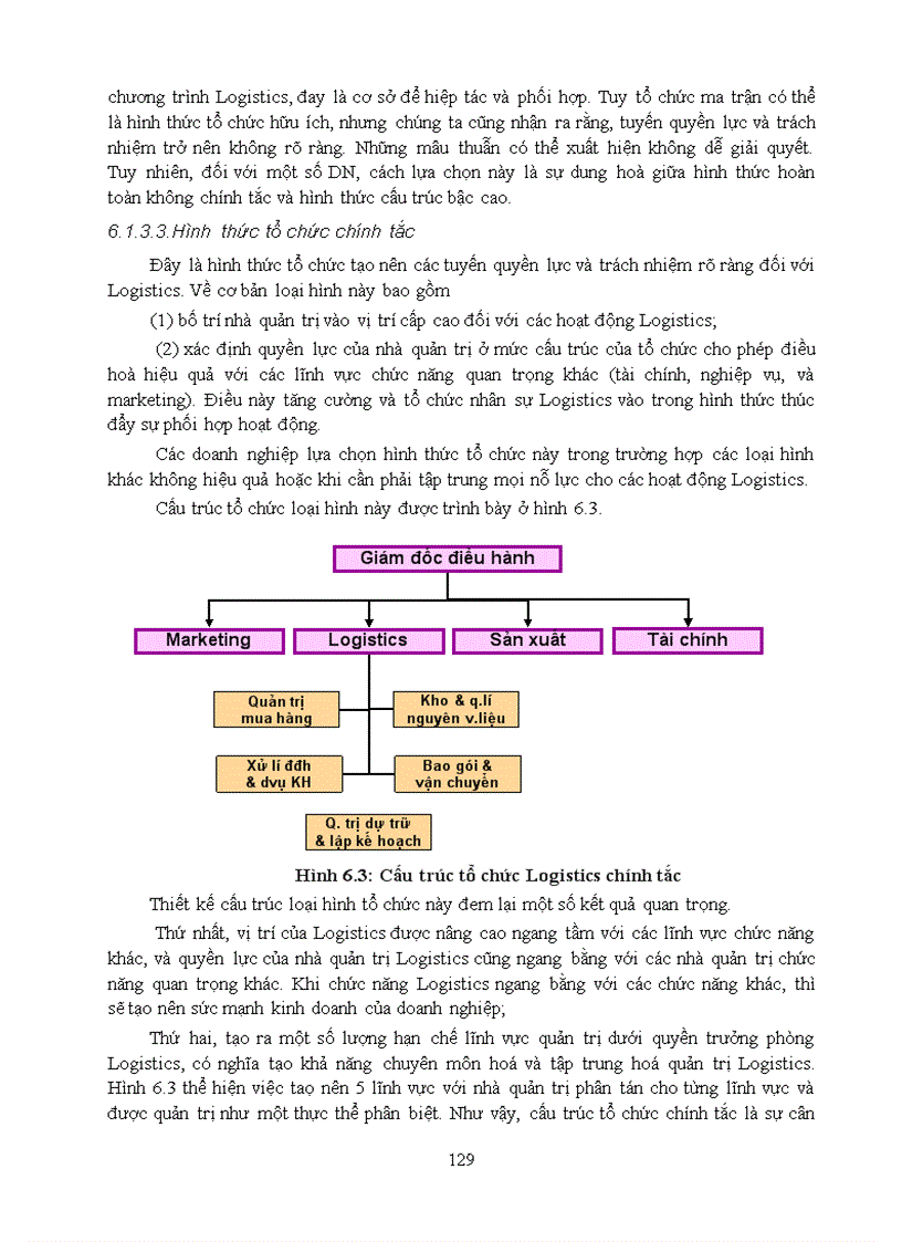 image for page Giáo trình logistics