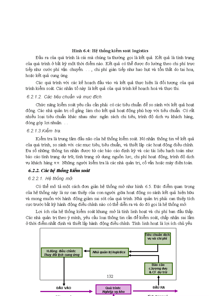 image for page Giáo trình logistics