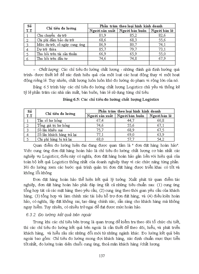 image for page Giáo trình logistics