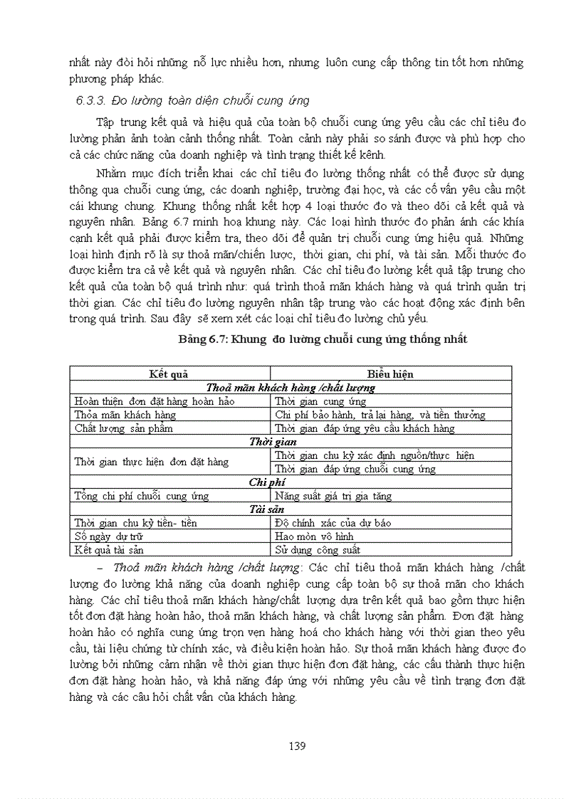 image for page Giáo trình logistics