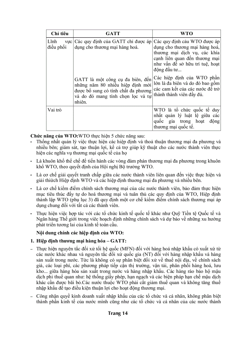 image for page Quan hệ kinh tế quốc tế