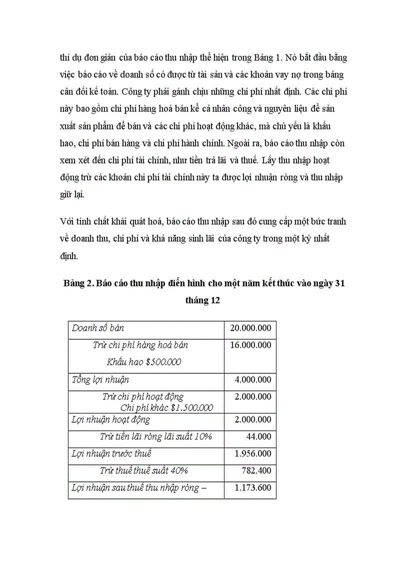 image for page Kiến thức cơ bản về chứng khoán