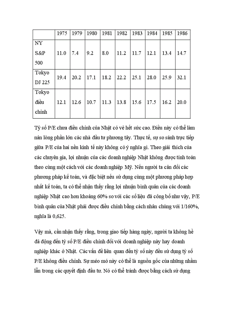 image for page Kiến thức cơ bản về chứng khoán