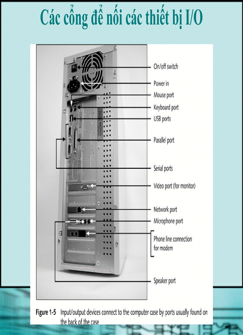 image for page Giáo trình cấu trúc phần cứng
