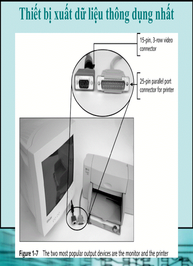 image for page Giáo trình cấu trúc phần cứng