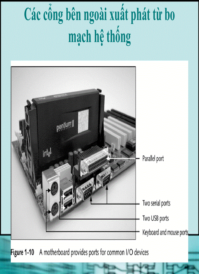 image for page Giáo trình cấu trúc phần cứng