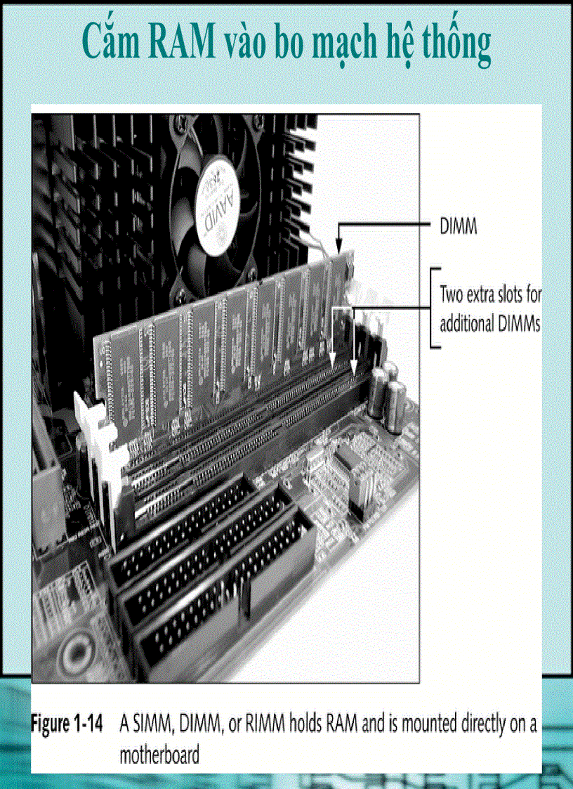 image for page Giáo trình cấu trúc phần cứng