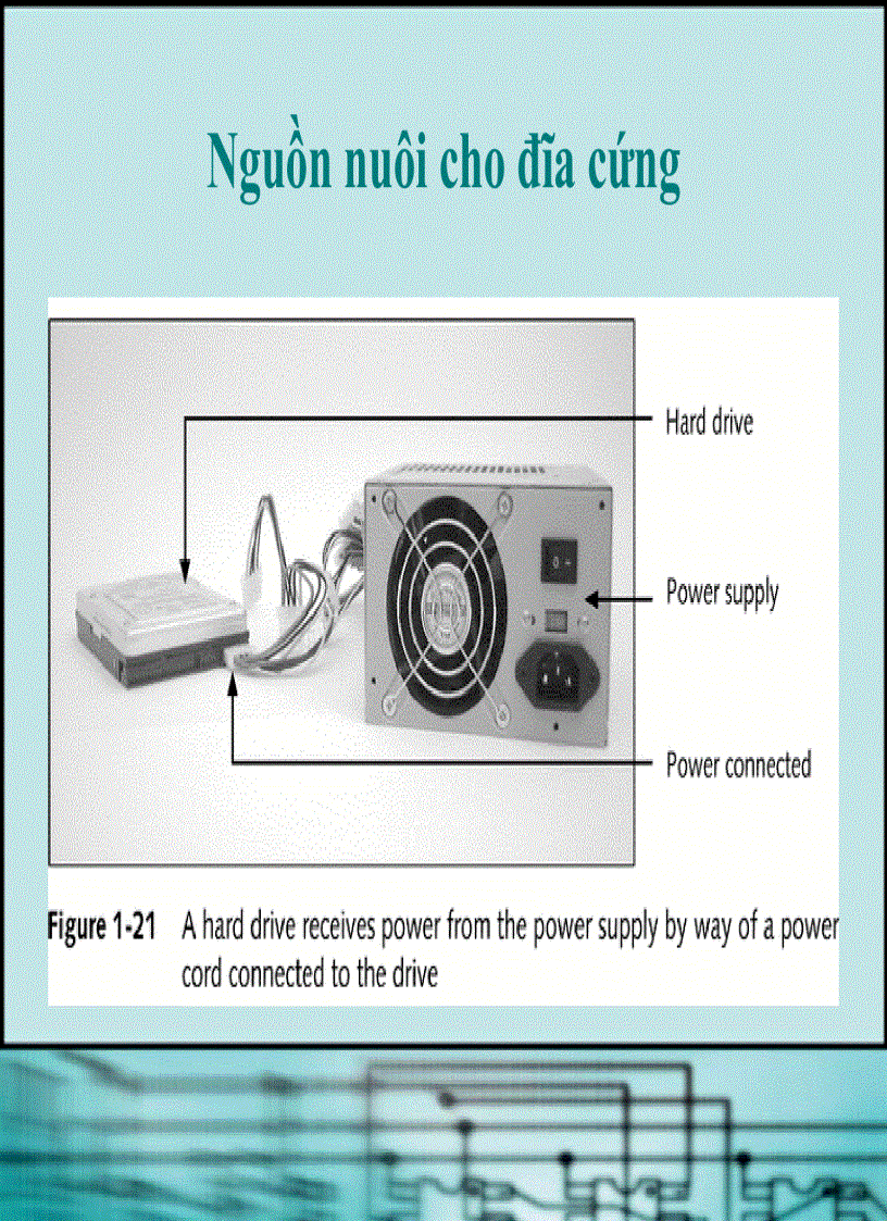 image for page Giáo trình cấu trúc phần cứng