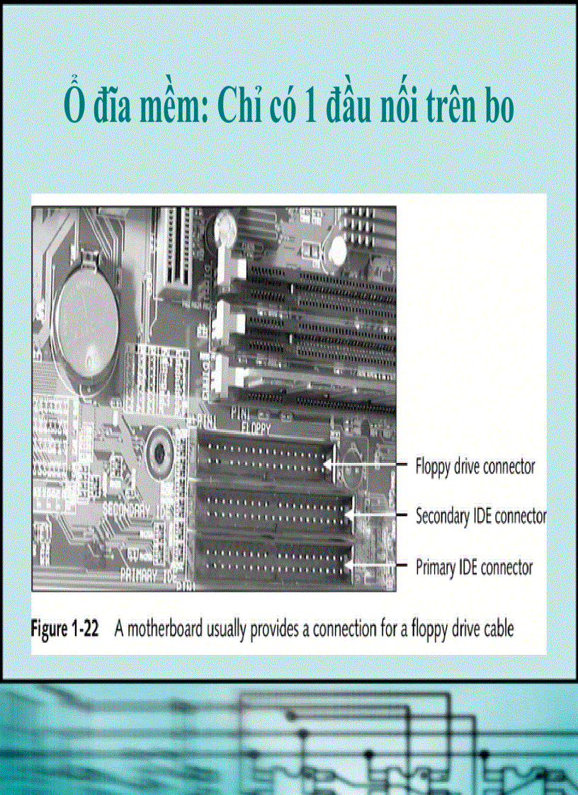 image for page Giáo trình cấu trúc phần cứng