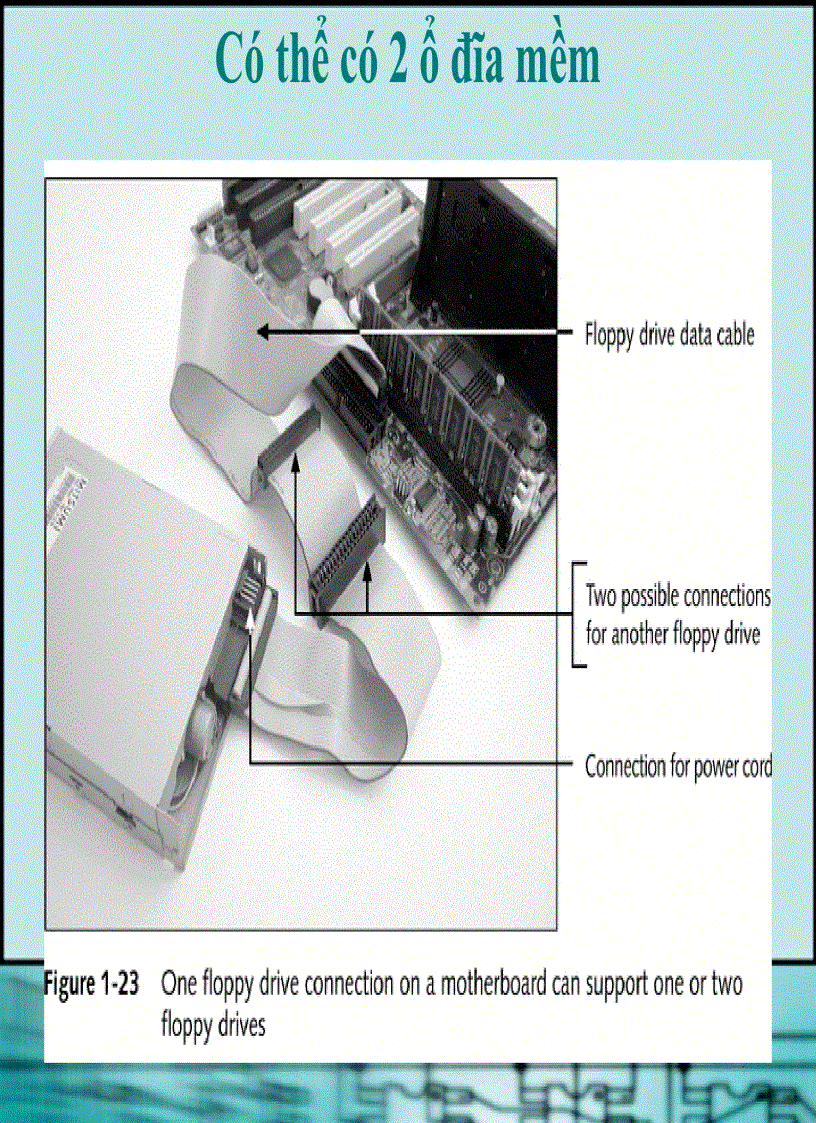 image for page Giáo trình cấu trúc phần cứng
