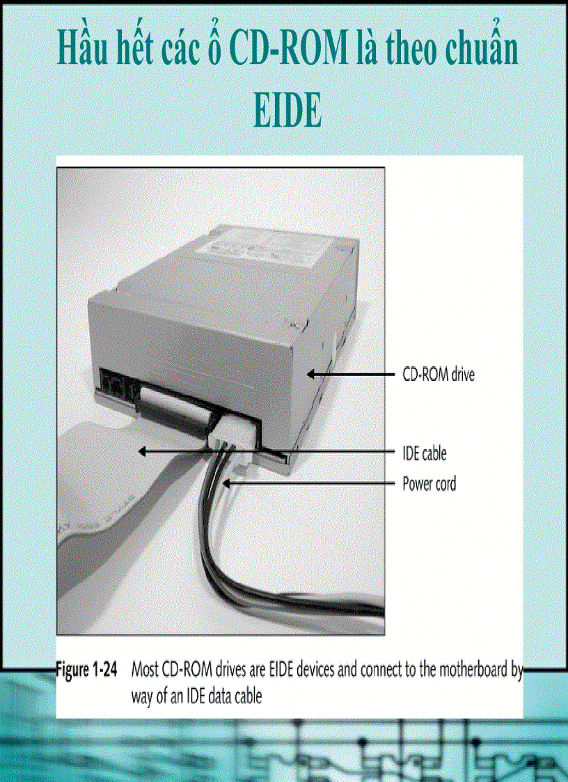 image for page Giáo trình cấu trúc phần cứng
