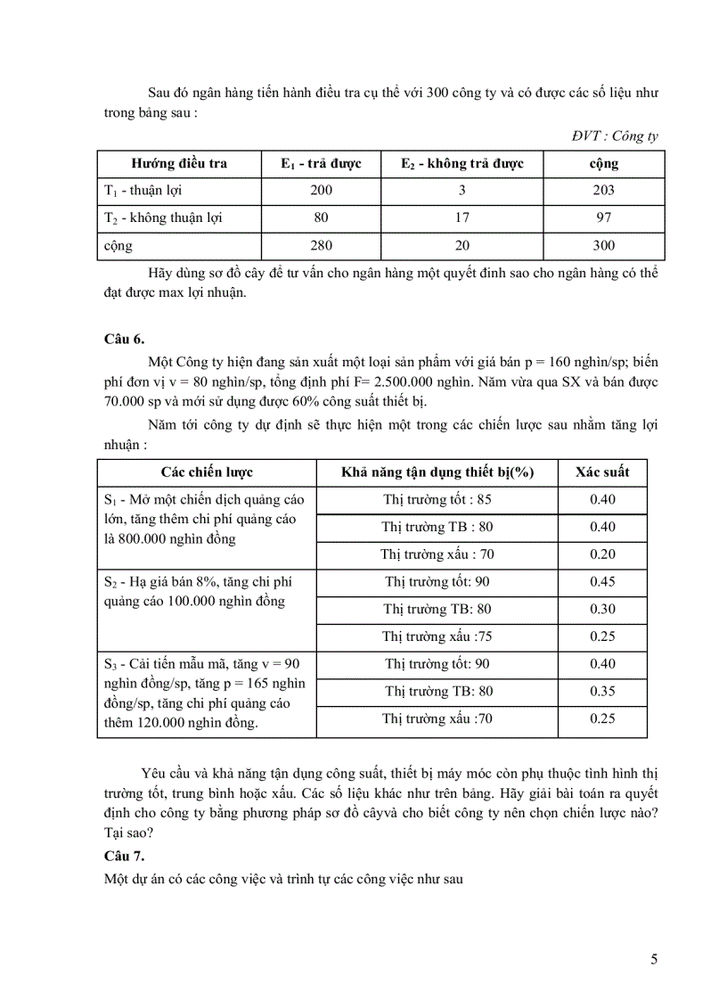 image for page Đề thi quản trị học