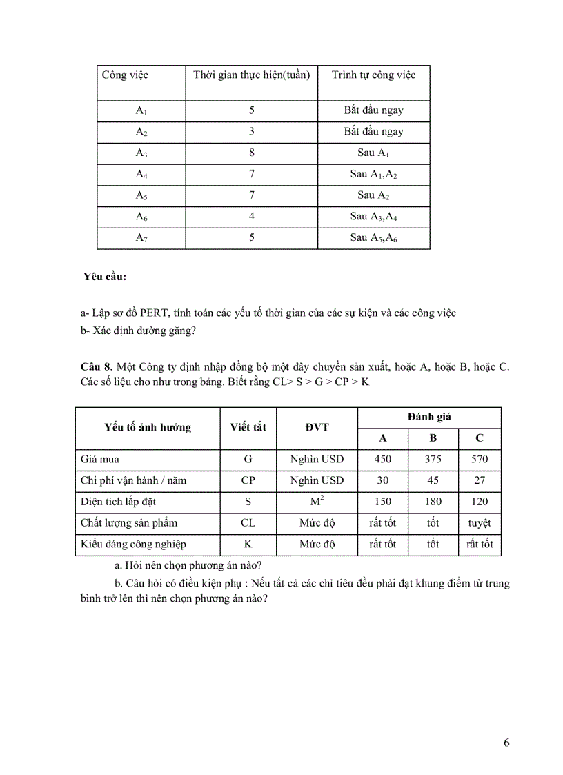 image for page Đề thi quản trị học