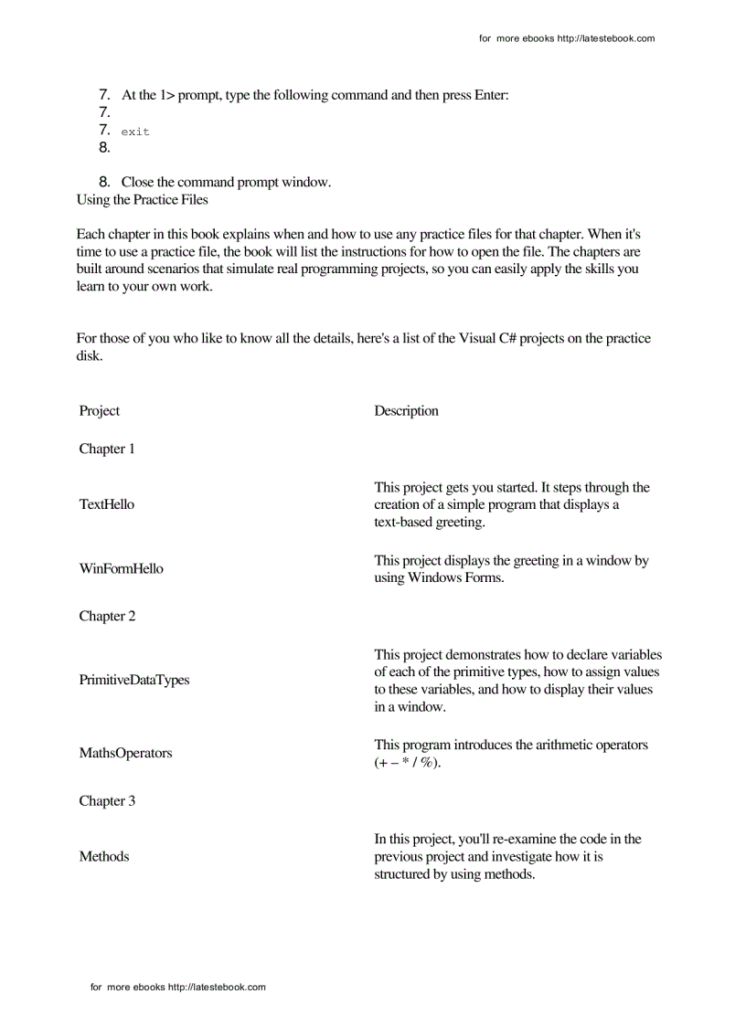image for page Microsoft Visual C 2005 Step by Step