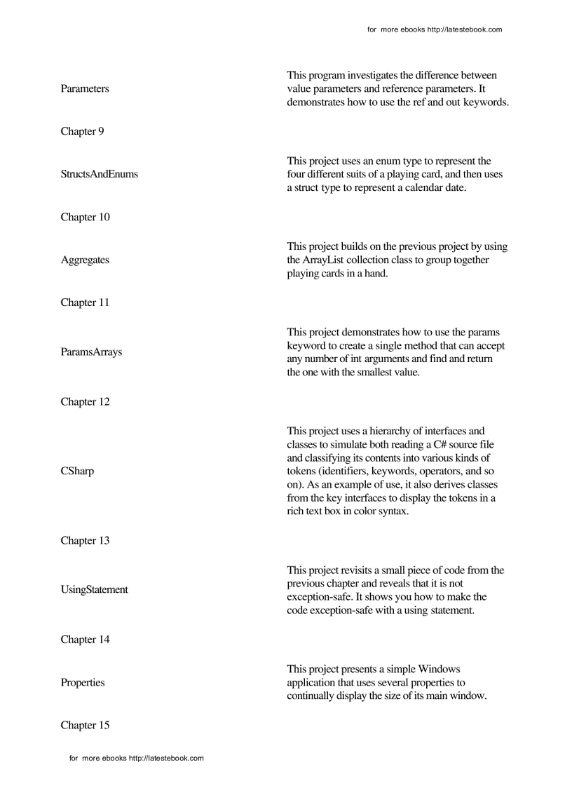 image for page Microsoft Visual C 2005 Step by Step