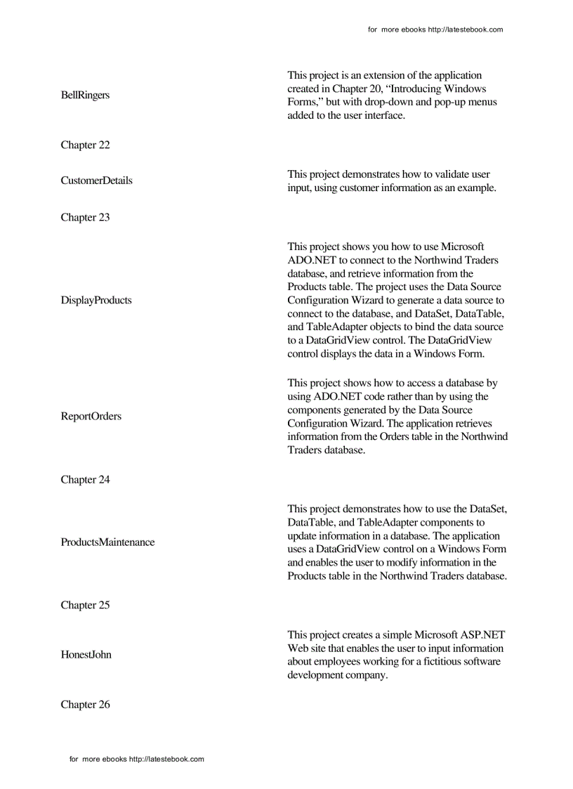 image for page Microsoft Visual C 2005 Step by Step