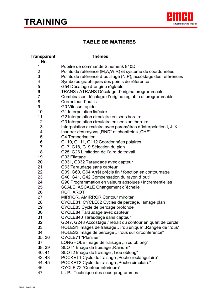 image for page Mã lệnh lập trình kèm hình ảnh mô phỏng trong gia công phay tiện CNC