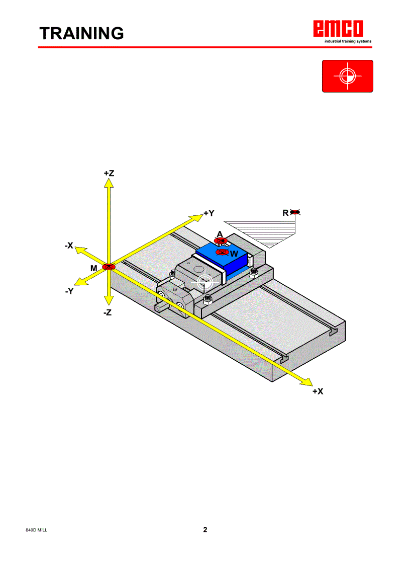 image for page Mã lệnh lập trình kèm hình ảnh mô phỏng trong gia công phay tiện CNC