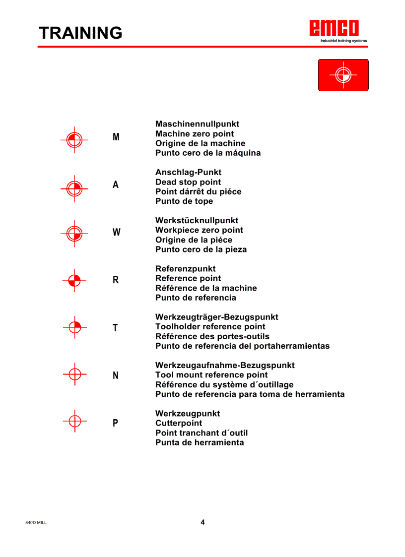 image for page Mã lệnh lập trình kèm hình ảnh mô phỏng trong gia công phay tiện CNC