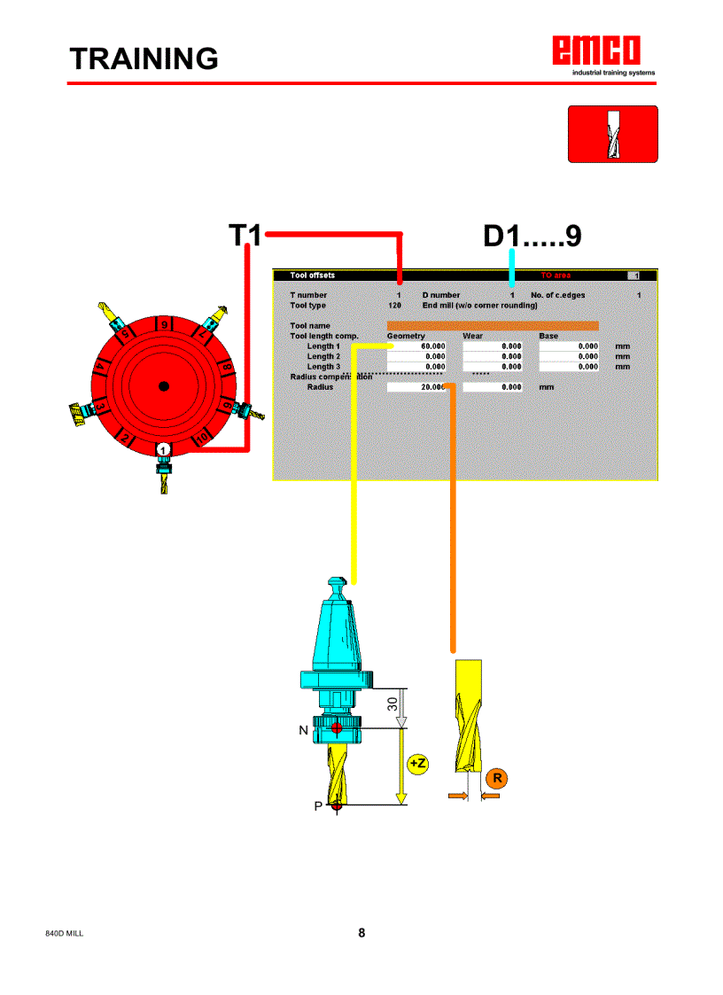 image for page Mã lệnh lập trình kèm hình ảnh mô phỏng trong gia công phay tiện CNC