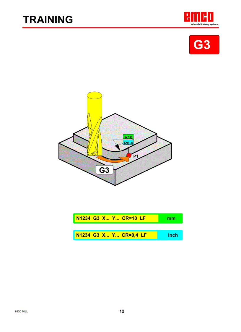 image for page Mã lệnh lập trình kèm hình ảnh mô phỏng trong gia công phay tiện CNC