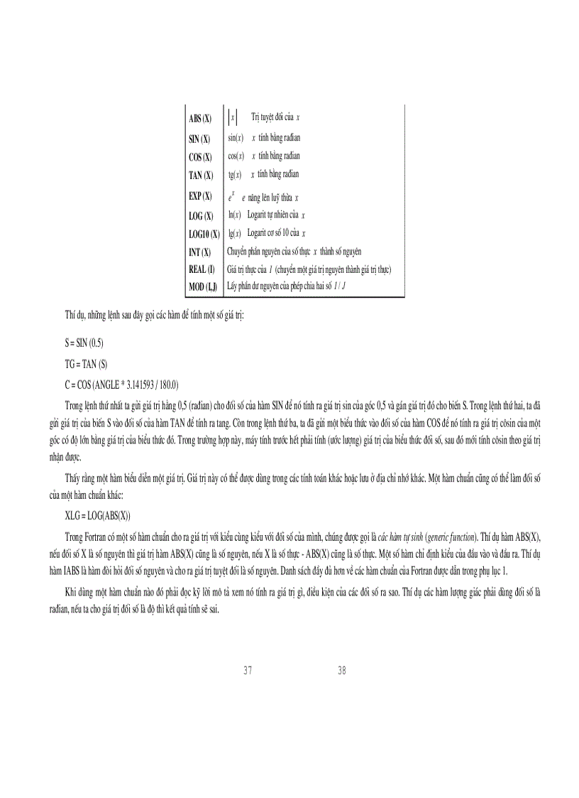 image for page Giáo trình học Fortran hot hot