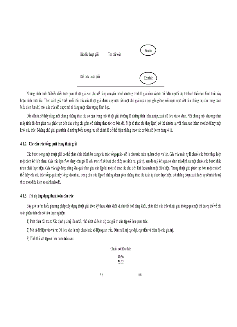image for page Giáo trình học Fortran hot hot