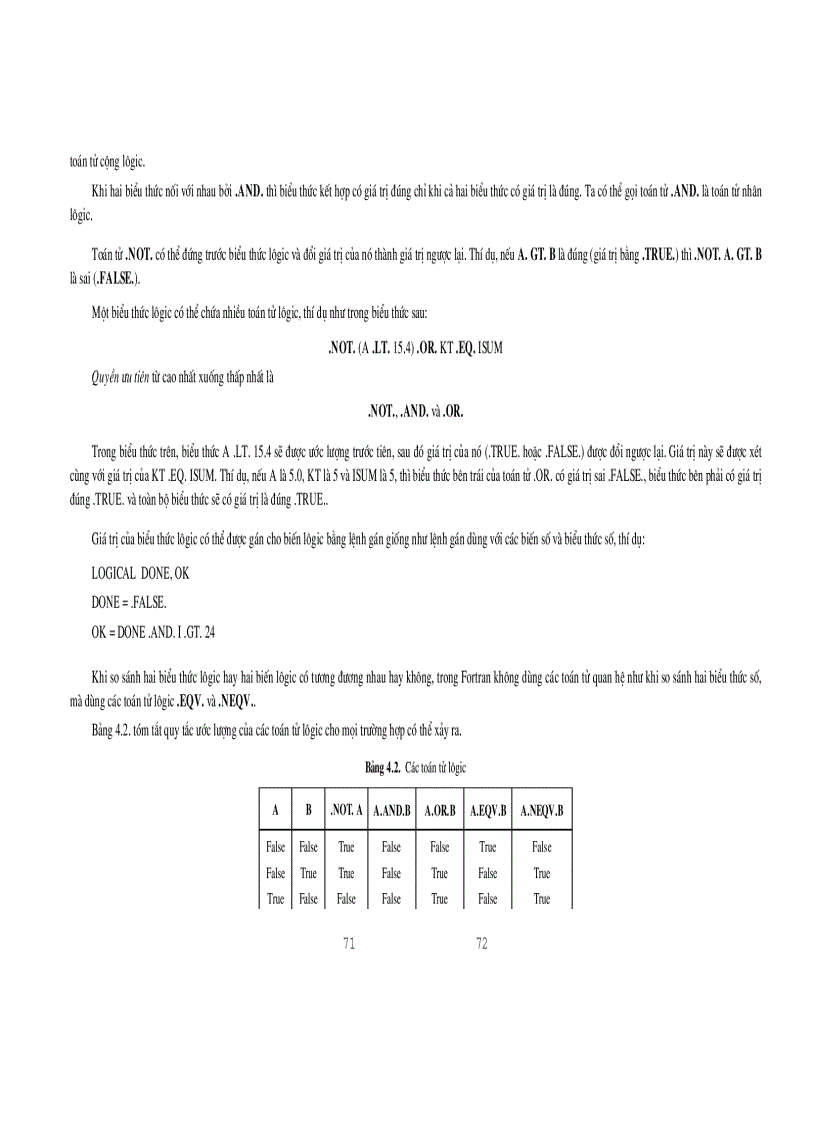 image for page Giáo trình học Fortran hot hot