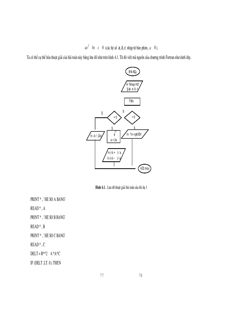image for page Giáo trình học Fortran hot hot