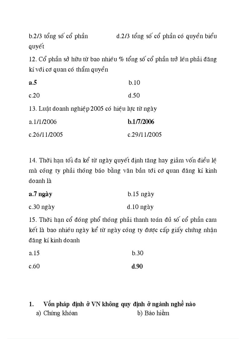image for page Câu hỏi trắc nghiệm luật kinh tế luật doanh nghiệp