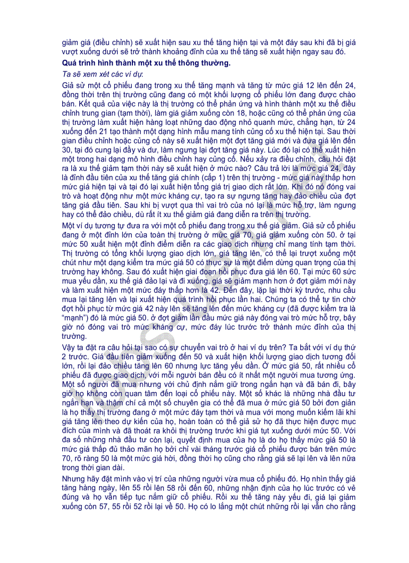 image for page Phân tích kỹ thuật đầu tư chứng khoán Steven B Achelis