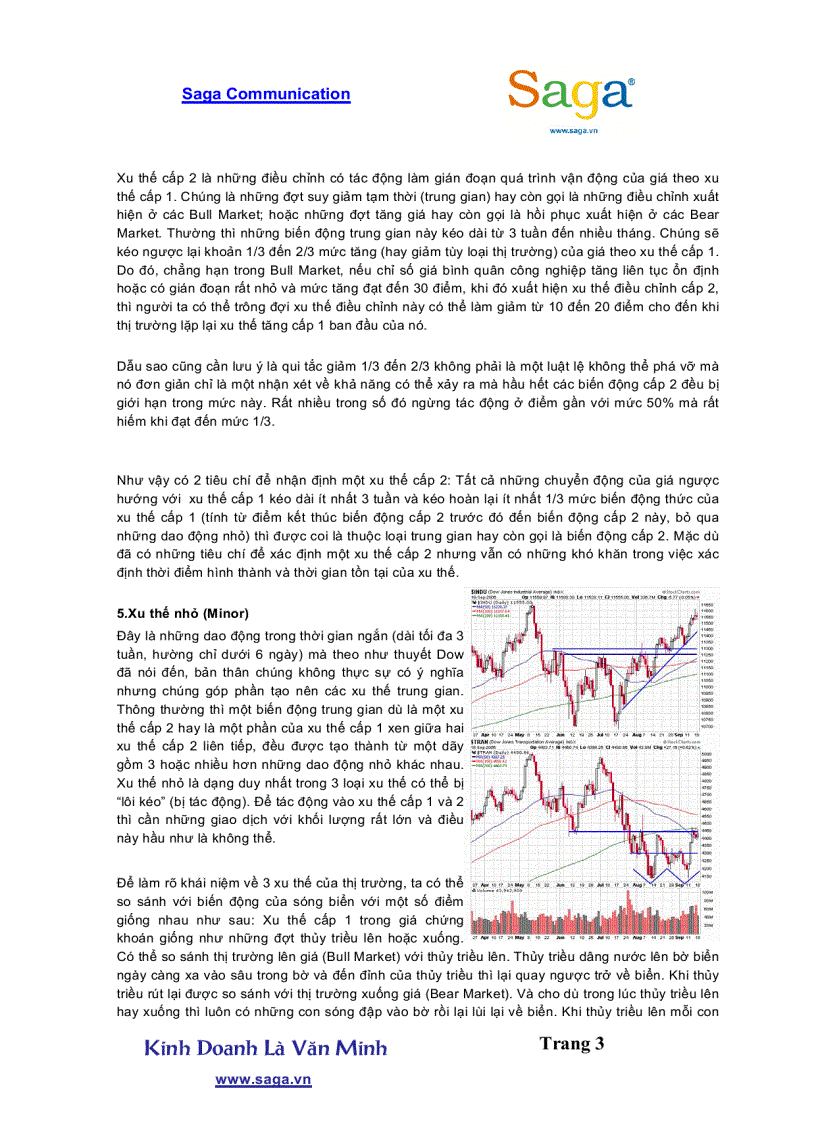 image for page Lý thuyết Dow